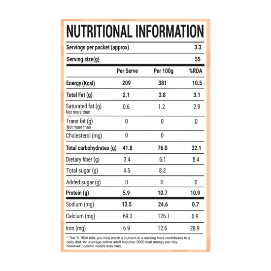Savorit Ragi Vermicelli